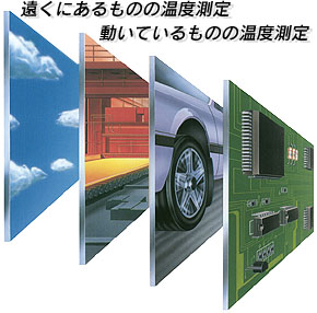 遠くにあるものの温度測定動いてるものの温度測定