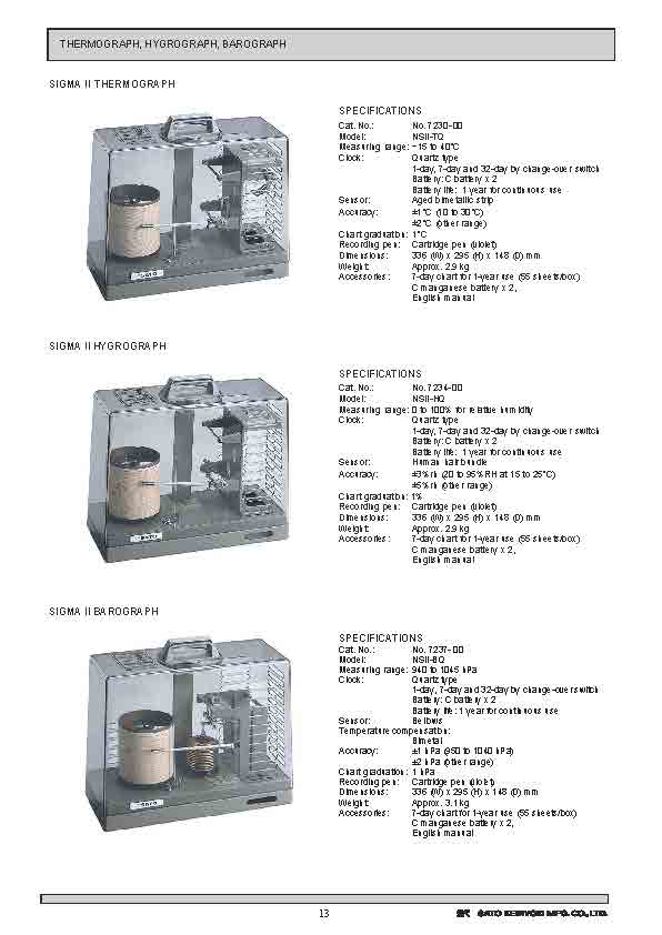 SK General Catalog 2020-2021