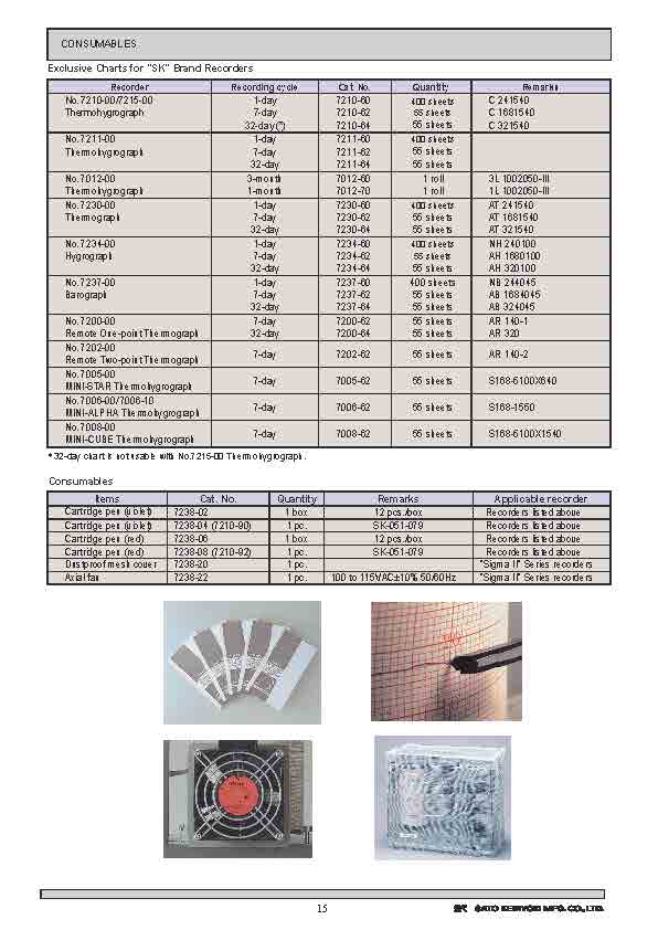 SK General Catalog 2020-2021