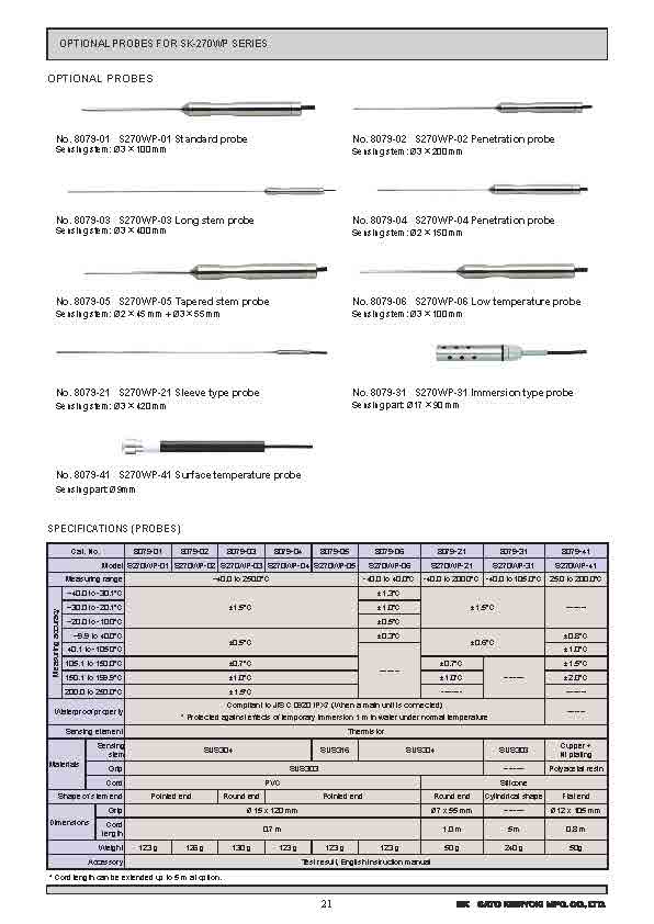 SK General Catalog 2020-2021