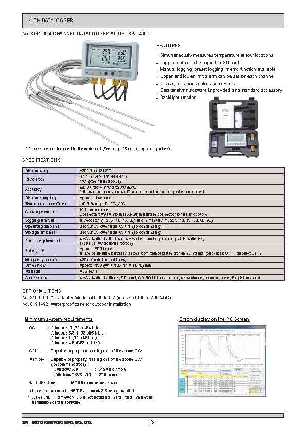 SK General Catalog 2020-2021