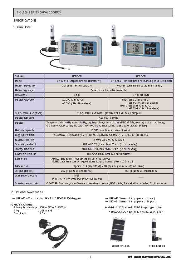 SK General Catalog 2020-2021