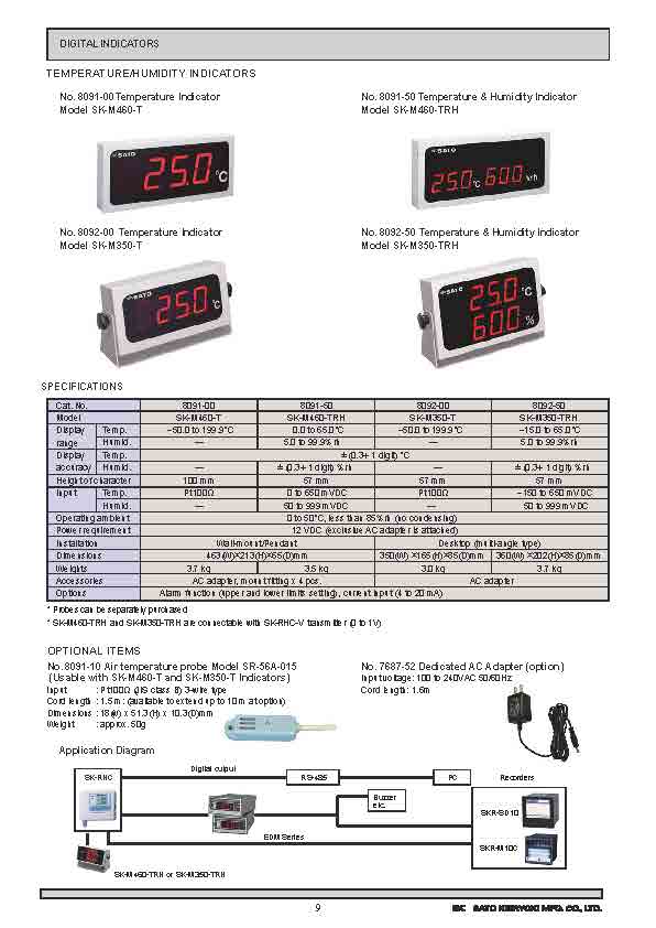 SK General Catalog 2020-2021