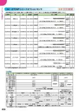 SK総合カタログ 2020～2021