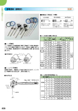 SK総合カタログ 2020～2021