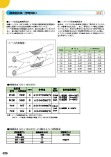 SK総合カタログ 2020～2021