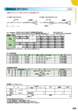 SK総合カタログ 2020～2021