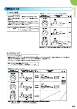 SK総合カタログ 2020～2021