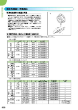 SK総合カタログ 2020～2021