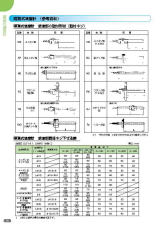 SK総合カタログ 2020～2021