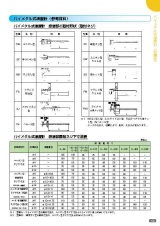 SK総合カタログ 2020～2021