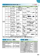 SK総合カタログ 2020～2021