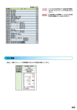 SK総合カタログ 2020～2021