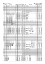 SK総合カタログ 2020～2021